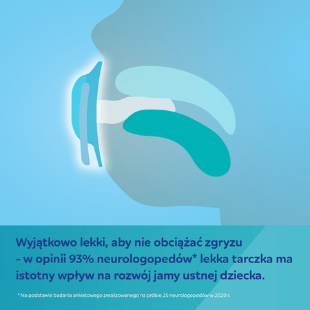 Canpol Babies Smoczek Silikonowy 18+m Sleepy  Koala 2 szt. 22/660_blu Blue