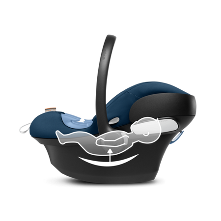 Cybex Aton M I-Size & SensorSafe 0-13 kg RWF Manhattan Grey