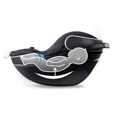 [OUTLT] Cybex GB  Idan Plus Fotelik Samochodowy 0-13kg  Lux Black