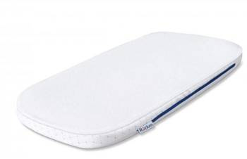 Rucken Ochraniacz Hydro 3D 75x37