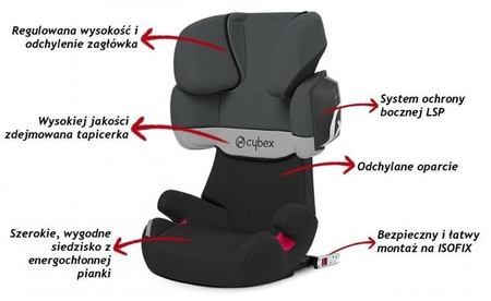 Cybex Solution X2-Fix Fotelik Samochodowy 15-36kg Purple Rain