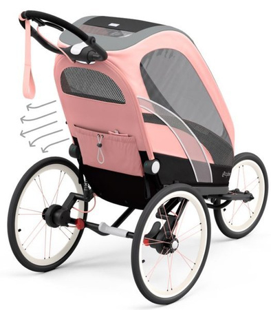 Cybex Zeno Siedzisko Przyczepki Do Biegania Do Roweru Cybex Sports  Silver Pink