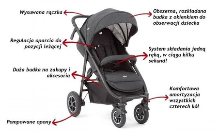 JOIE Mytrax Wózek Spacerowy Lilac