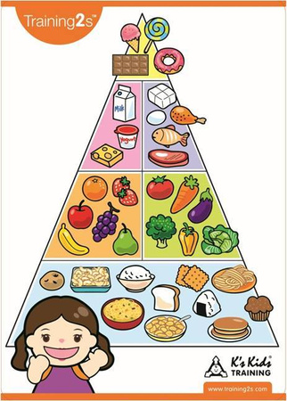 Training2s Zabawka Edukacyjna - Lalka Zdrowe Odżywianie