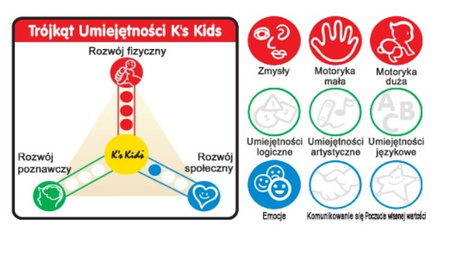Training2s Zawieszka Przytulanka Sensoryczna Pies Patric