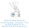 Cybex ePRIAM Rama w zestawie ze Stelażem Siedziska Chrome + Czarny E-PRIAM