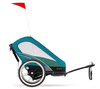 [OUTLET] Cybex Zeno Siedzisko Przyczepki Do Biegania Do Roweru Cybex Sports  Maliblue
