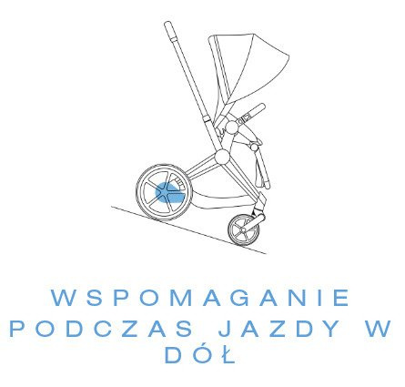 Cybex E-Priam Wózek Spacerowy - Edycja Jeremy Scott Cherub Blue by Jeremy Scott