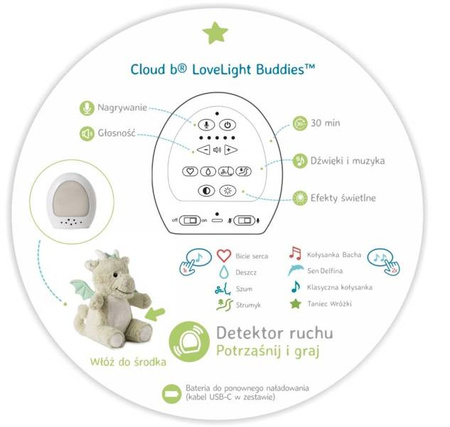 Cloud B Szumiący Smok z Czujnikiem Ruchu i Pozytywką Drake The Dragon