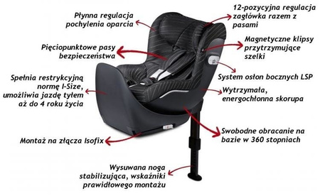 Cybex GB Vaya I-Size Fotelik Samochodowy 0-18kg RWF Capri Blue
