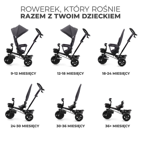 Kinderkraft Aveo Rowerek Trójkołowy Malachite Grey