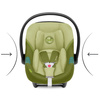 [OUTLET] Cybex Aton S2 i-Size Fotelik Samochodowy 0-13kg Nature Green 2023