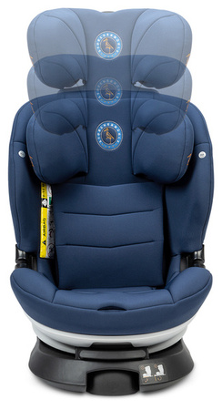 [OUTLET] Strochenmuehle Niki Kid Fotelik Samochodowy 75-150cm Iris
