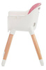 Kinderkraft Sienna Krzesełko Do Karmienia Pink