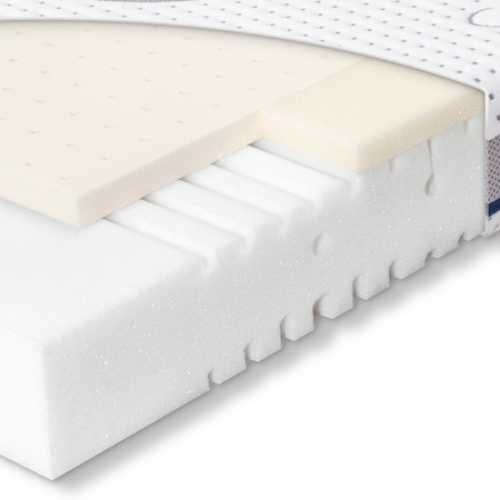 Rucken Stabil Materac Lateksowo-Piankowy 140/70