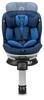 Strochenmuehle Niki Start Fotelik Samochodowy 40-105cm Iris