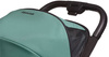 EasyWalker Miley Wózek Spacerowy Coral Green