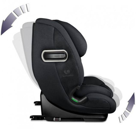 Renolux Olymp Fotelik Samochodowy 9-36 kg Carbon