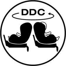 Cybex Sirona S I-Size Fotelik Samochodowy 0-18kg RWF Urban Black