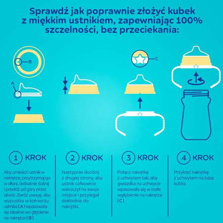 Canpol Babie sFirstCup Kubek z Silikonowym Ustnikiem 250ml Bonjour Niebieski 56/613_blu
