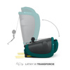 Kinderkraft FIX2GO Fotelik Samochodowy 9-36 kg Zielony