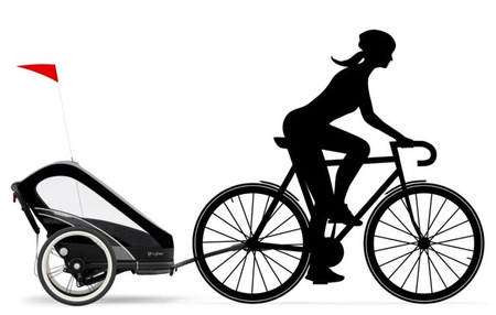 Cybex Zeno Siedzisko Przyczepki Do Biegania Do Roweru Cybex Sports  All Black