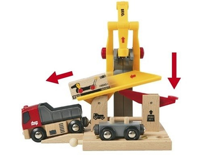 Brio World Stacja Przeładunkowa