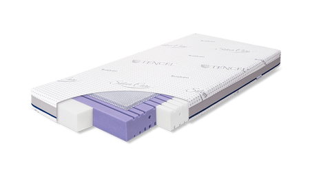 Rucken Aero Materac Piankowy 140/70