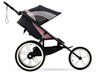 Cybex Avi Wózek Spacerowy Do Biegania Cybex Sports Powder Pink by Anna Lewandowska 2023