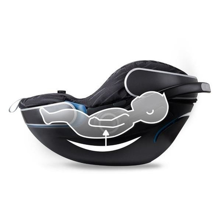 Cybex GB  Idan Fotelik Samochodowy 0-13kg  Capri Blue