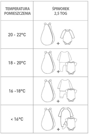 Lassig Śpiworek o grubości 2,5 tog Cozy Home Sprinkle taupe, rozm. 86-92 cm/13-24 miesiące