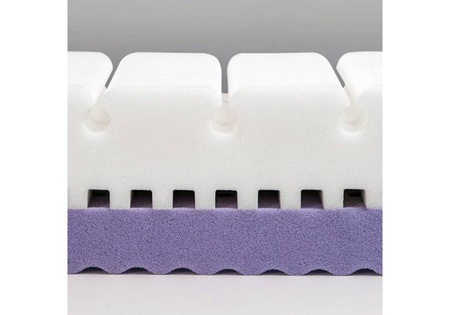 Rucken Stark Materac Dla Starszaka 200x80cm