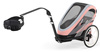 Cybex Zeno Siedzisko Przyczepki Do Biegania Do Roweru Cybex Sports  Silver Pink