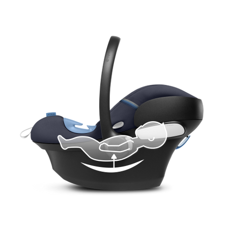 Cybex Aton M I-Size & SensorSafe 0-13 kg RWF  Navy Blue