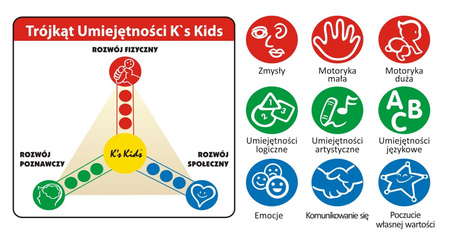 Training2s Mata Edukacyjna Z Zabawkami - Ocean