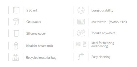 Miniland Pojemniki Szklane ECO-friendly 2x250ml Z Torbą Izotermiczną - Żabka