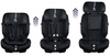 Renolux Olimp Fotelik Samochodowy 9-36 kg Carbon