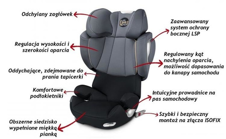 Cybex Solution Q3-Fix Fotelik Samochodowy 15-36kg Graphite Black