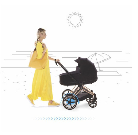 Cybex E-Priam Wózek Spacerowy - Edycja Jeremy Scott Cherub Blue by Jeremy Scott