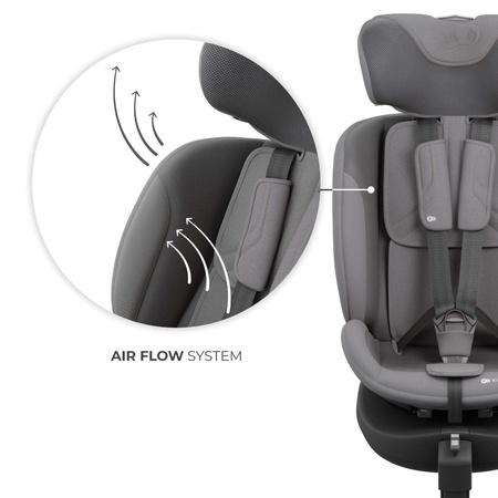 Kinderkraft Zestaw 3w1 Endura Safe Modular System Fotelik Samochodowy 0-36 kg Szary