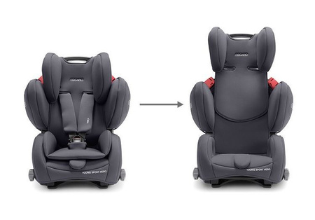 Recaro Young Sport Hero Fotelik Samochodowy 9-36kg Indy Red