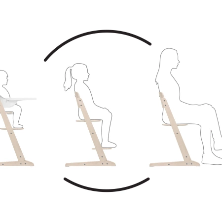 Cybex Iris Krzesełko 3w1 All White