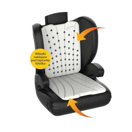 Okiday Oparcie i Siedzisko Basic do Fotelika