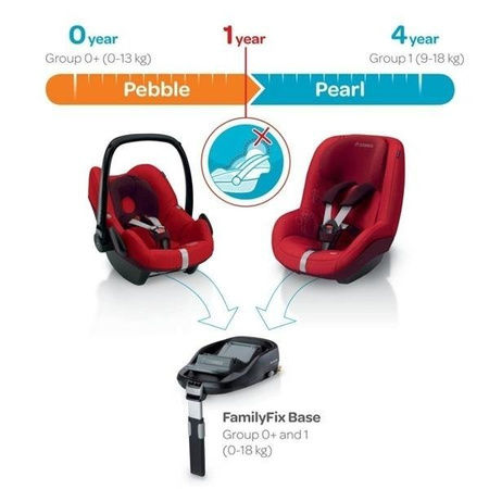 Maxi Cosi Pearl Fotelik Samochodowy 9-18kg Scribble Black