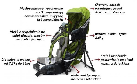 Kiddy Adventure Pack Nosidełko Turystyczne  Mystic Black