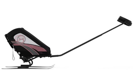 [OUTLET] Cybex Zeno Siedzisko Przyczepki Do Biegania Do Roweru Cybex Sports  Powder Pink by Anna Lewandowska