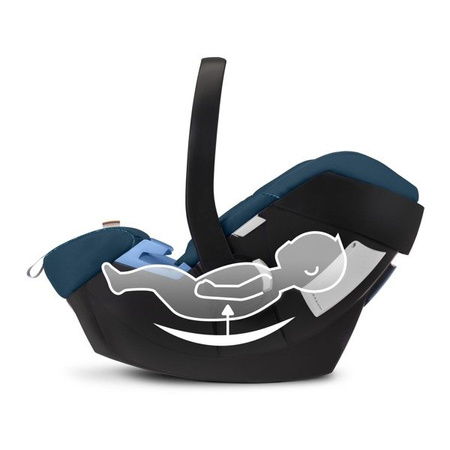 Cybex Aton 5 Fotelik Samochodowy 0-13kg   Navy Blue