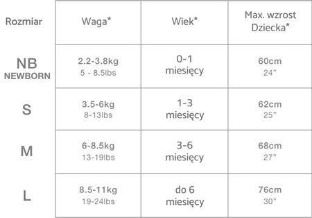 Love To Dream Otulacz Swaddle UP - XS - Oliwkowy, Księżyc - ETAP 1 Extra Warm