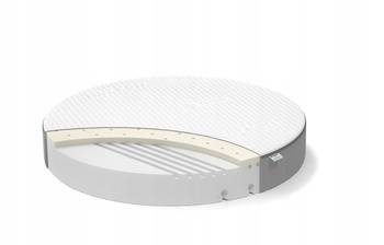 Waldin Stabil Materac do Łóżeczko Owal