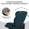 Kinderkraft Oneto 3 I-Size Fotelik Samochodowy 9-36 kg Harbor Blue